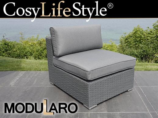 Poly rattan armless section for Modularo, Grey, ONLY 1 PC. LEFT